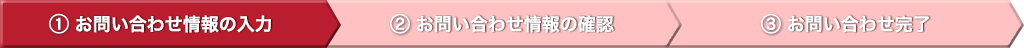 お申し込み情報の入力